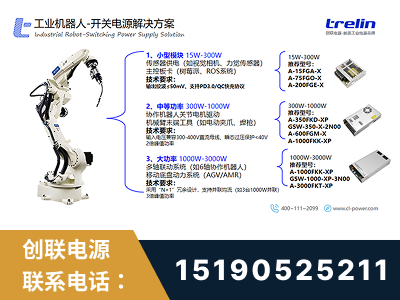 江山-工业机器人-开关电源解决方案