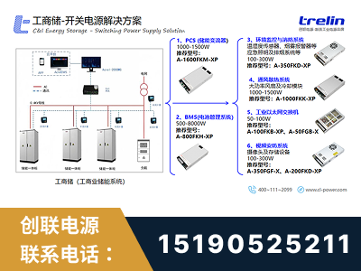 江山-工商储-开关电源解决方案
