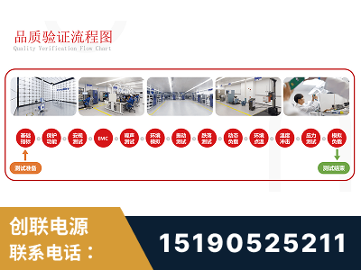 江山-全流程品质验证体系完善